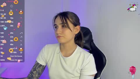 ALICE online show from February 14, 2:07 am