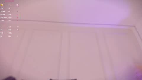 _arianasweet online show from December 18, 8:13 pm