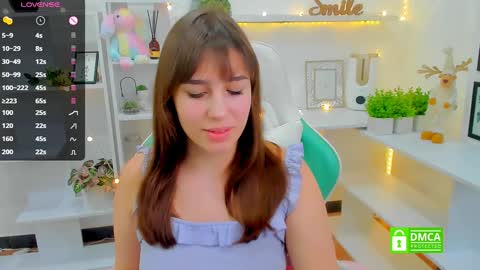 Snapshot of _eliizabeth__ chatting on February 8, 10:19 pm Lizzy online show from February 8, 10:19 pm