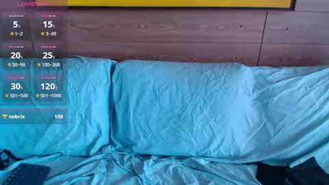 Sophia Help me get 100 thumbs up online show from November 27, 8:34 pm