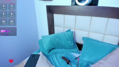 abbyadams23 online show from February 7, 2:29 am
