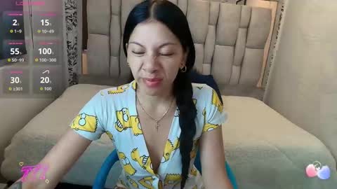 Abril Fox online show from March 16, 12:09 pm