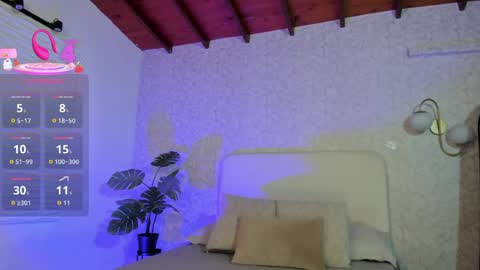 alannarouge online show from May 1, 11:35 am