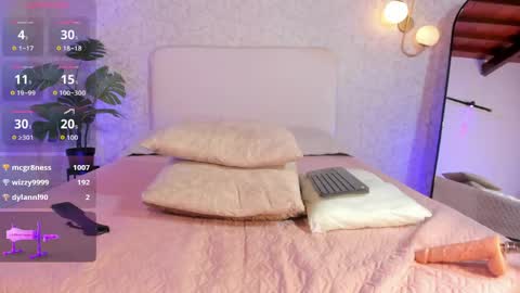 alannarouge online show from May 23, 2:26 pm