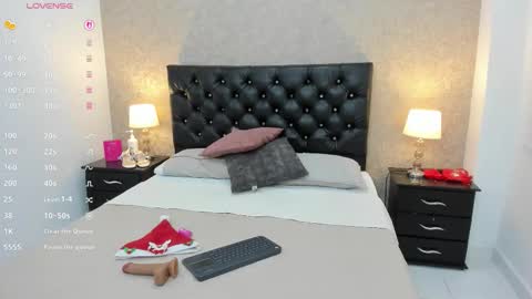 Alejandra Tellez online show from December 20, 8:02 pm