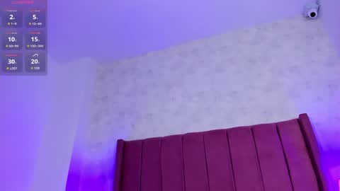 alexa__lopez online show from May 14, 4:40 am