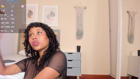  Alia Rodriguez  online show from November 12, 9:46 pm