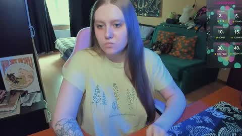 Alice 3 online show from May 12, 12:34 pm