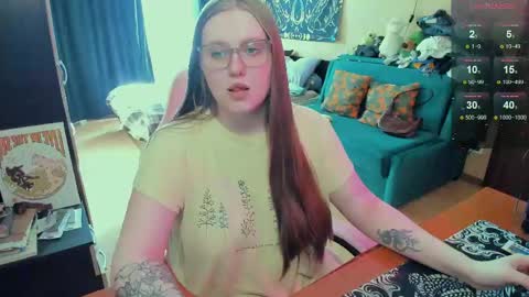 Alice 3 online show from May 13, 1:39 pm