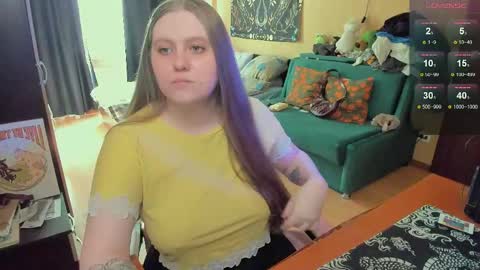 Alice 3 online show from May 11, 1:35 pm