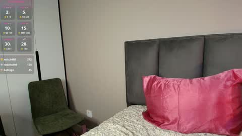 Alice My schedule this weekMonday Wednesday Friday Saturday Subject to change online show from October 12, 4:15 am