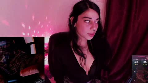 Snapshot of alicekingdom chatting on January 19, 12:38 am Alicekingdom online show from January 19, 12:38 am