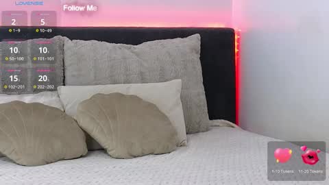 Snapshot of alisawilson_ chatting on January 25, 5:29 am Alisa online show from January 25, 5:29 am