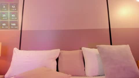 alisson_81 online show from May 3, 3:10 am