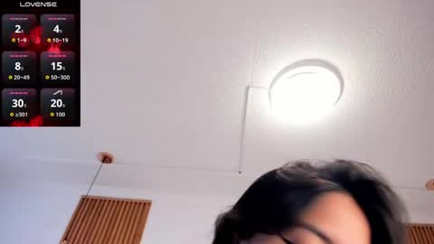 alyssabeauty_ online show from May 16, 9:03 pm