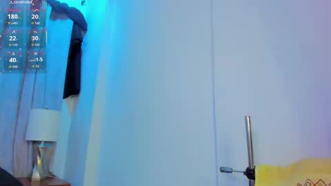 amanda29_ online show from May 19, 7:10 pm