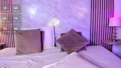 Luisa online show from May 15, 1:33 am