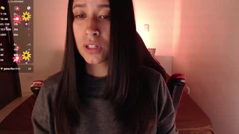 Snapshot of amyharlow_ chatting on January 9, 10:41 pm Jenn online show from January 9, 10:41 pm