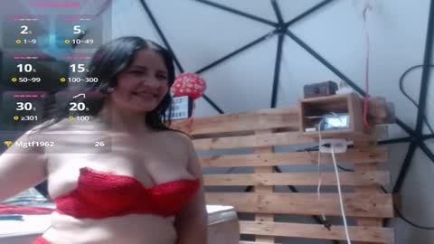 angel online show from January 13, 5:44 pm