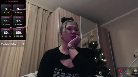 Your dreams best breasts online show from January 10, 3:39 pm