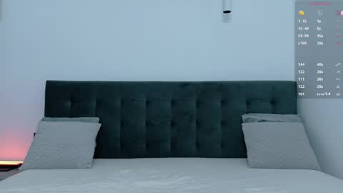 Anna online show from March 29, 8:41 pm