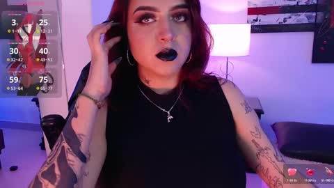 Annika online show from February 12, 12:01 pm