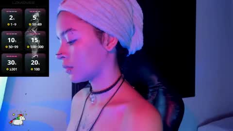 Anny online show from May 8, 4:27 am