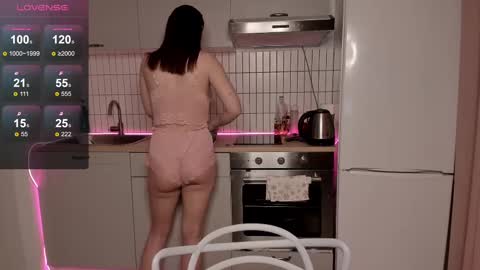 Snapshot of anny_limis chatting on March 8, 2:10 am Anna online show from March 8, 2:10 am