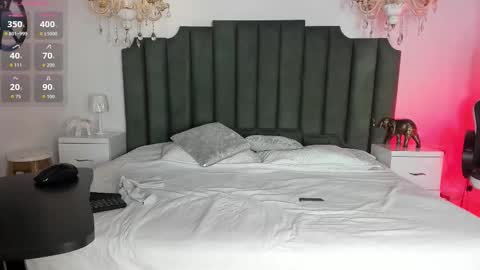 anthonela online show from February 2, 3:49 am