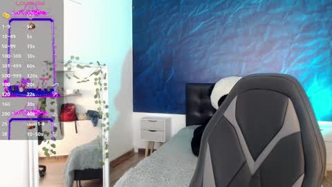  April  online show from January 7, 12:20 pm