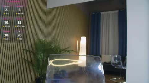 Eve online show from April 9, 6:19 am