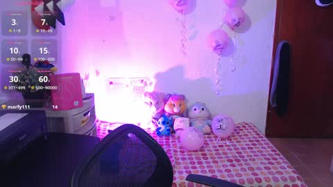 aru celeste online show from March 31, 5:51 am