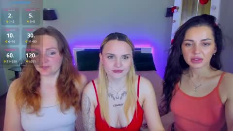 Alina online show from April 30, 7:02 am