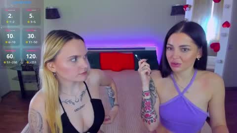 Alina online show from May 4, 7:01 am