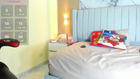 auroramartin2 online show from December 20, 8:02 pm