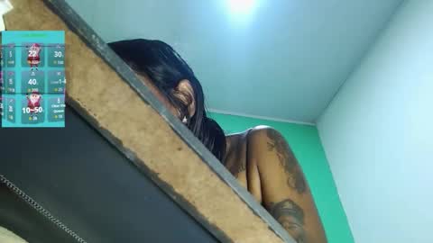 avalericherrycm101 online show from April 7, 1:40 am