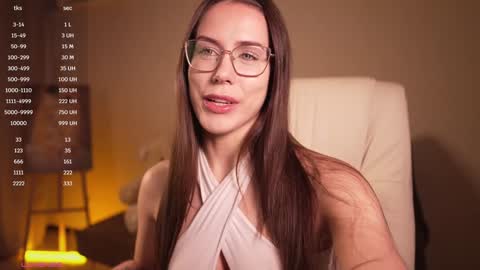 Goddess Alyssa   online show from January 23, 2:17 pm
