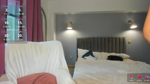 Jolie online show from March 23, 7:36 am