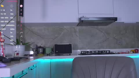 Isabella online show from May 20, 11:13 pm