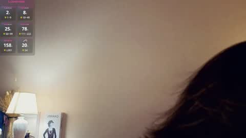 Emily online show from May 10, 7:21 am