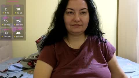 Emma online show from January 16, 6:03 am