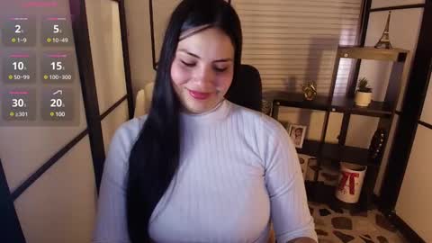 Tell me Bri. 3 online show from February 13, 2:09 pm