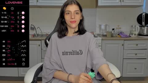 broosnica1 online show from January 18, 8:52 am