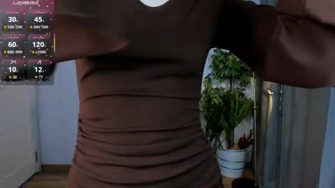 Polly online show from January 8, 9:08 pm