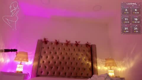 Candie  online show from May 19, 12:12 pm