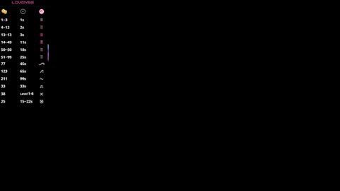 Kira online show from January 12, 3:50 pm