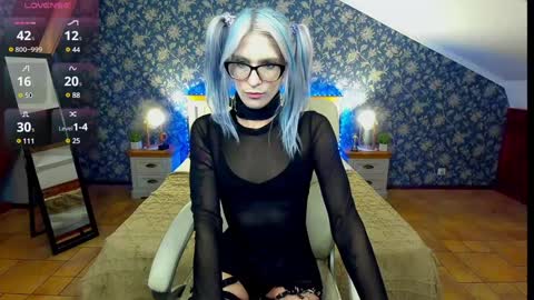 Snapshot of cassandrastars chatting on January 21, 11:24 pm Cassandra online show from January 21, 11:24 pm