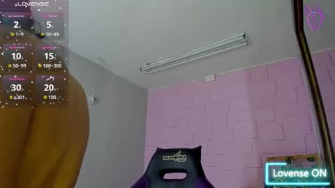 lorena online show from January 7, 8:01 pm