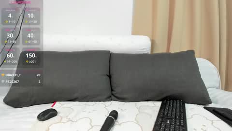 Cee Chalynn online show from May 20, 3:20 pm