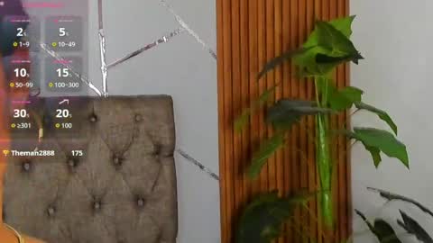 CHAARLOTTEE online show from May 15, 12:16 am